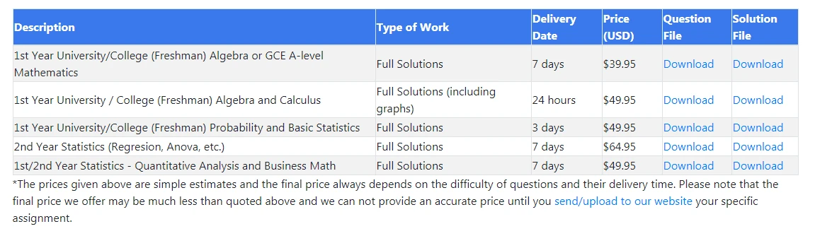MyMathGenius pricing